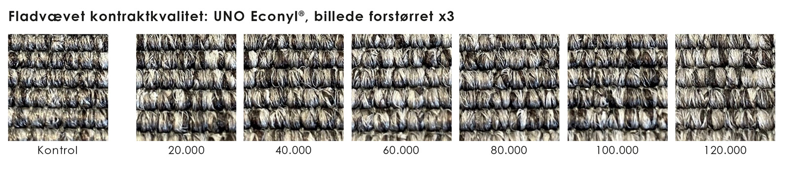 Fladvævet kvalitet: Uno Econyl